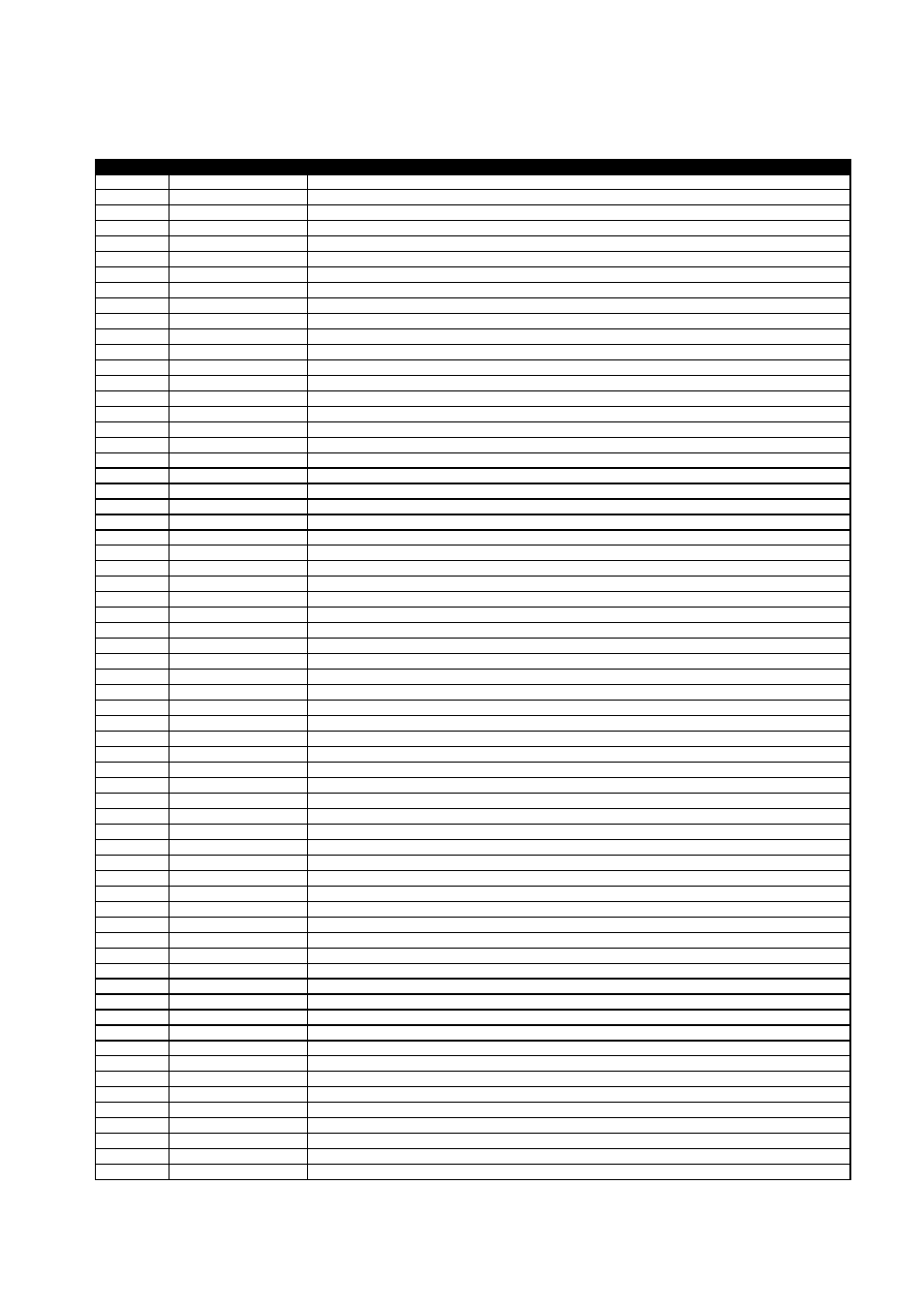 Change report | Fujitsu Siemens Computers Primergy RX220 User Manual | Page 15 / 15