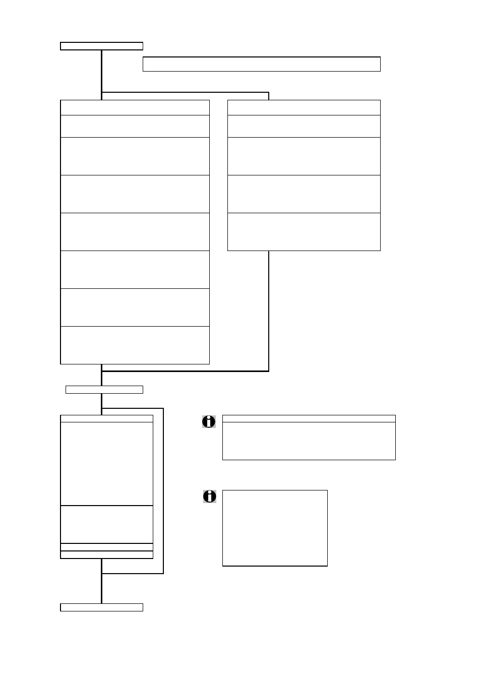 Fujitsu Siemens Computers Primergy RX220 User Manual | Page 7 / 15