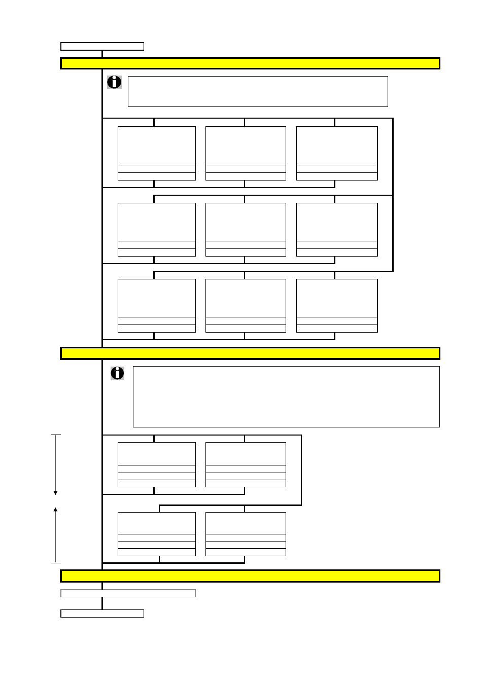 Fujitsu Siemens Computers Primergy RX220 User Manual | Page 8 / 15