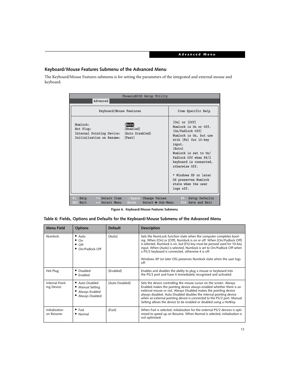 Fujitsu Siemens Computers LifeBook E Series E8110 User Manual | Page 13 / 29