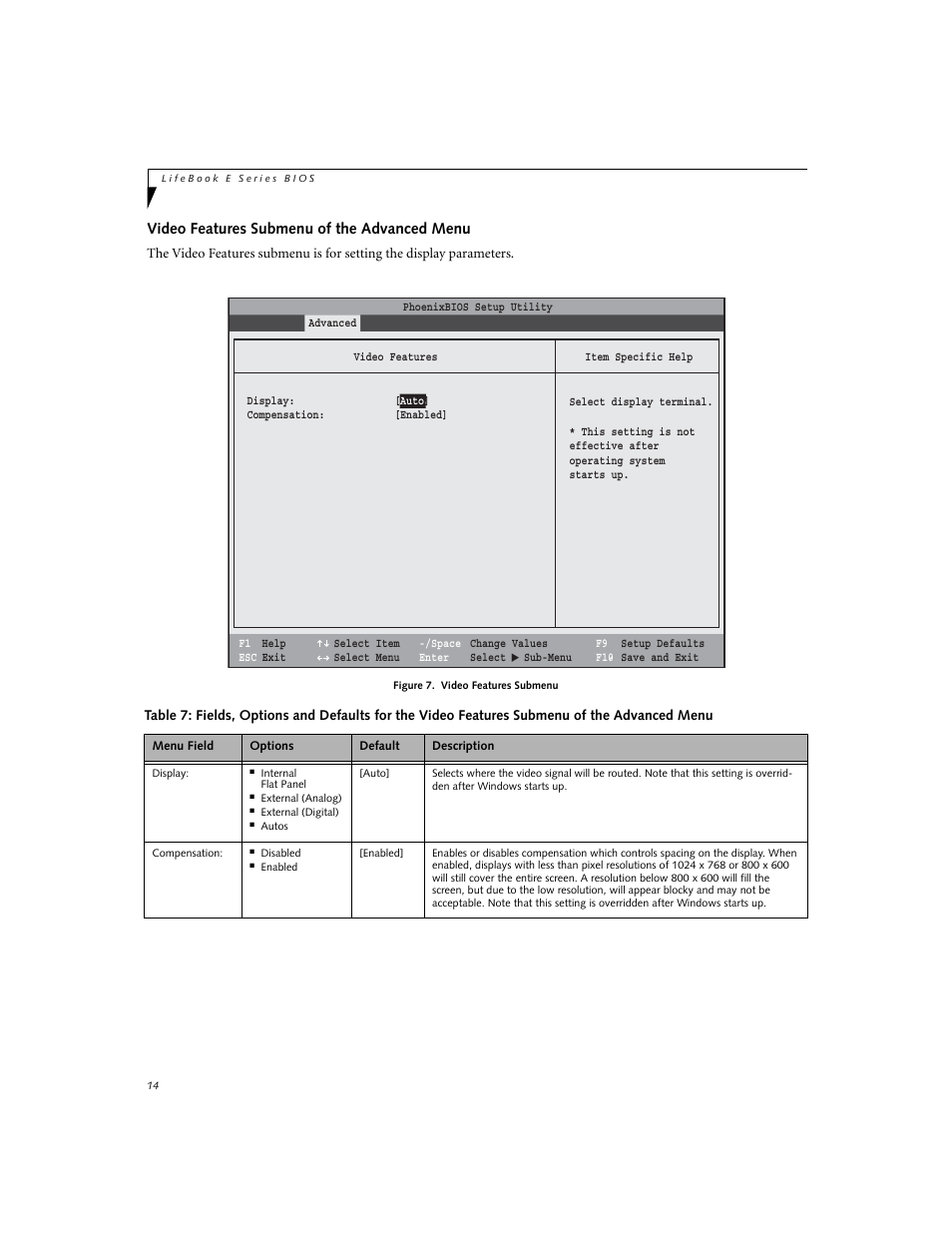 Video features submenu of the advanced menu | Fujitsu Siemens Computers LifeBook E Series E8110 User Manual | Page 14 / 29