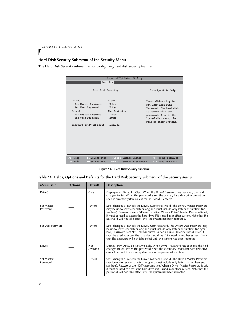 Hard disk security submenu of the security menu | Fujitsu Siemens Computers LifeBook E Series E8110 User Manual | Page 22 / 29