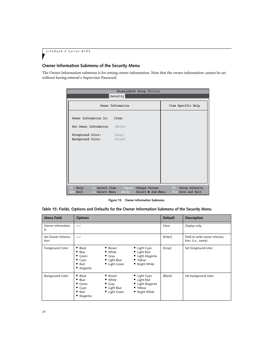Owner information submenu of the security menu | Fujitsu Siemens Computers LifeBook E Series E8110 User Manual | Page 24 / 29