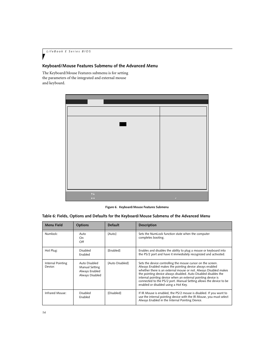 Fujitsu Siemens Computers E-6555 User Manual | Page 14 / 40