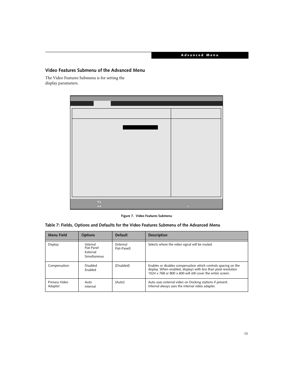 Video features submenu of the advanced menu | Fujitsu Siemens Computers E-6555 User Manual | Page 15 / 40
