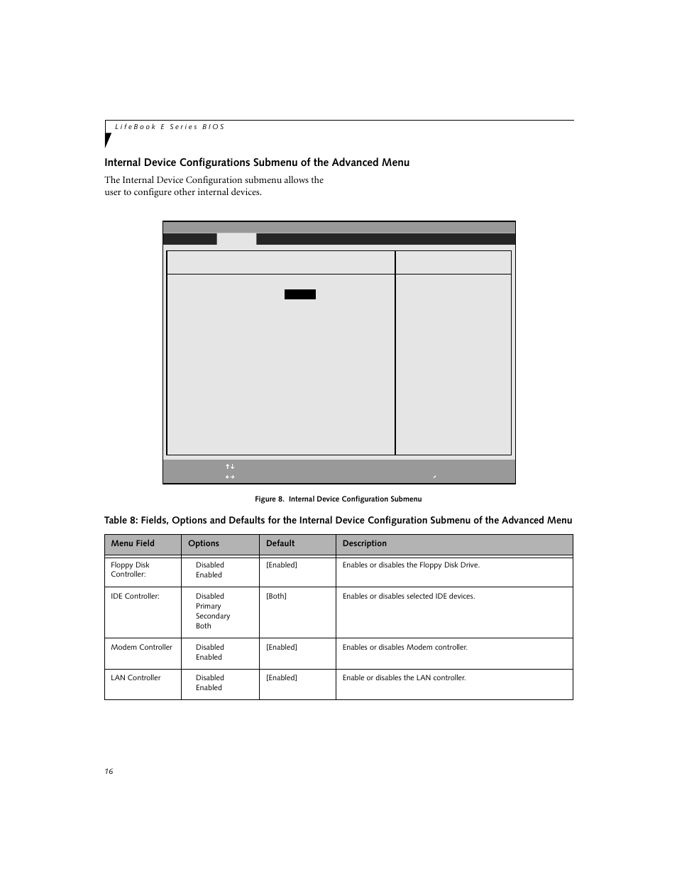 Fujitsu Siemens Computers E-6555 User Manual | Page 16 / 40