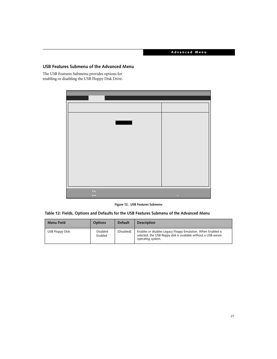 Usb features submenu of the advanced menu | Fujitsu Siemens Computers E-6555 User Manual | Page 21 / 40