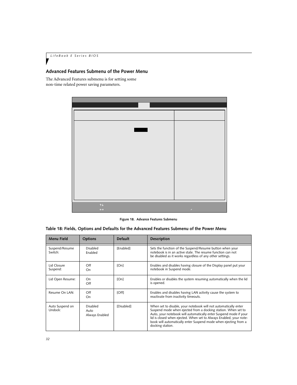 Advanced features submenu of the power menu | Fujitsu Siemens Computers E-6555 User Manual | Page 32 / 40