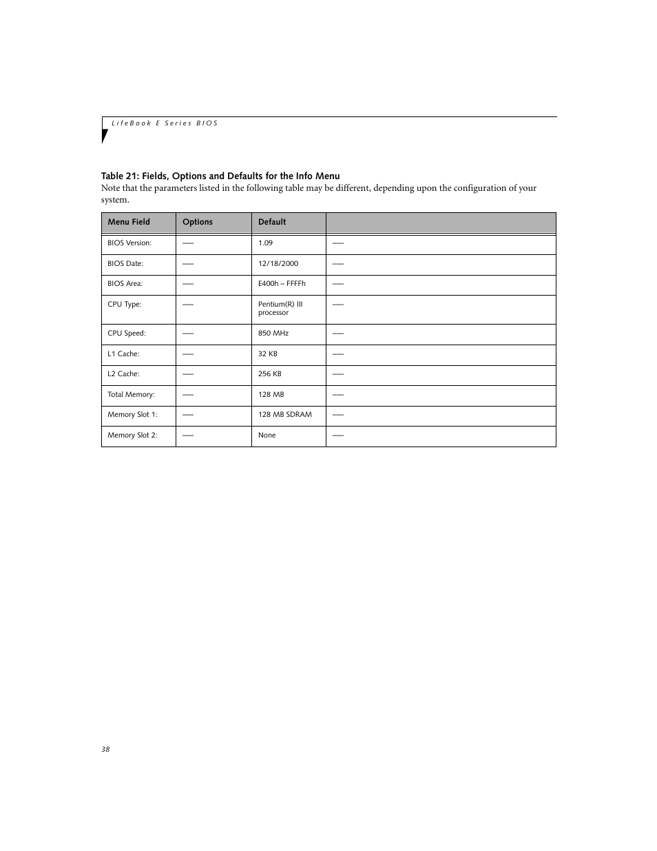 Fujitsu Siemens Computers E-6555 User Manual | Page 38 / 40