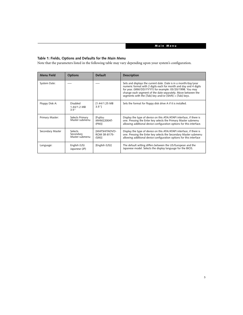 Fujitsu Siemens Computers E-6555 User Manual | Page 5 / 40