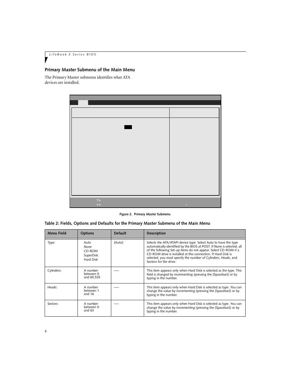 Primary master submenu of the main menu | Fujitsu Siemens Computers E-6555 User Manual | Page 6 / 40