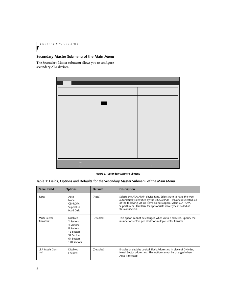 Secondary master submenu of the main menu | Fujitsu Siemens Computers E-6555 User Manual | Page 8 / 40