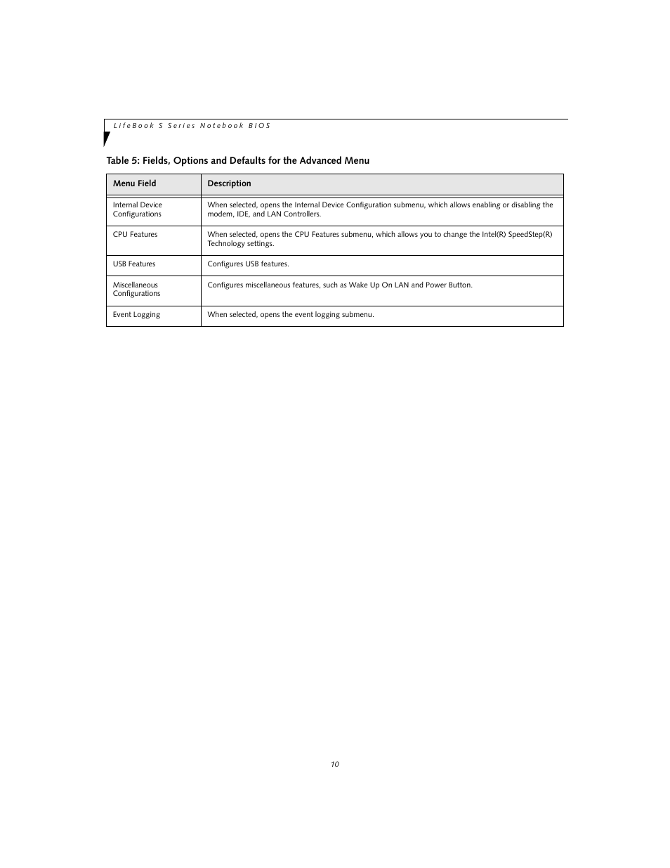 Fujitsu Siemens Computers S7110 User Manual | Page 10 / 31