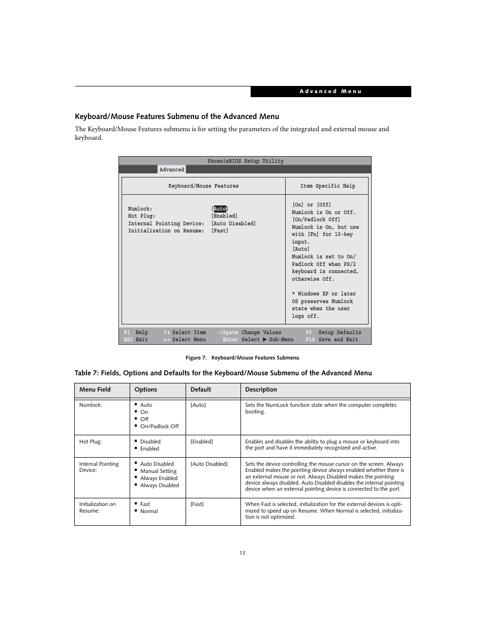 Fujitsu Siemens Computers S7110 User Manual | Page 13 / 31
