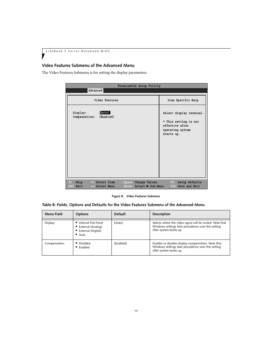 Video features submenu of the advanced menu | Fujitsu Siemens Computers S7110 User Manual | Page 14 / 31