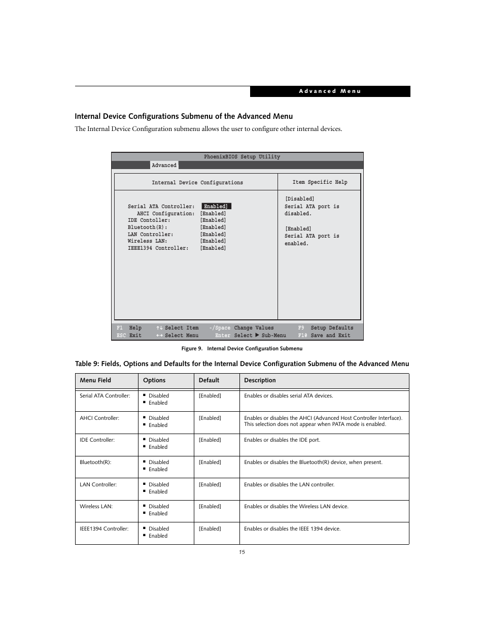 Fujitsu Siemens Computers S7110 User Manual | Page 15 / 31