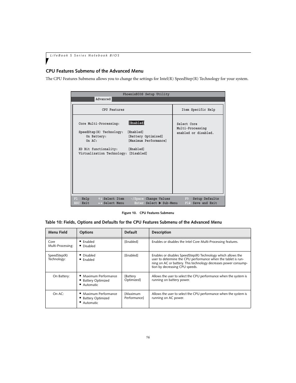 Cpu features submenu of the advanced menu | Fujitsu Siemens Computers S7110 User Manual | Page 16 / 31