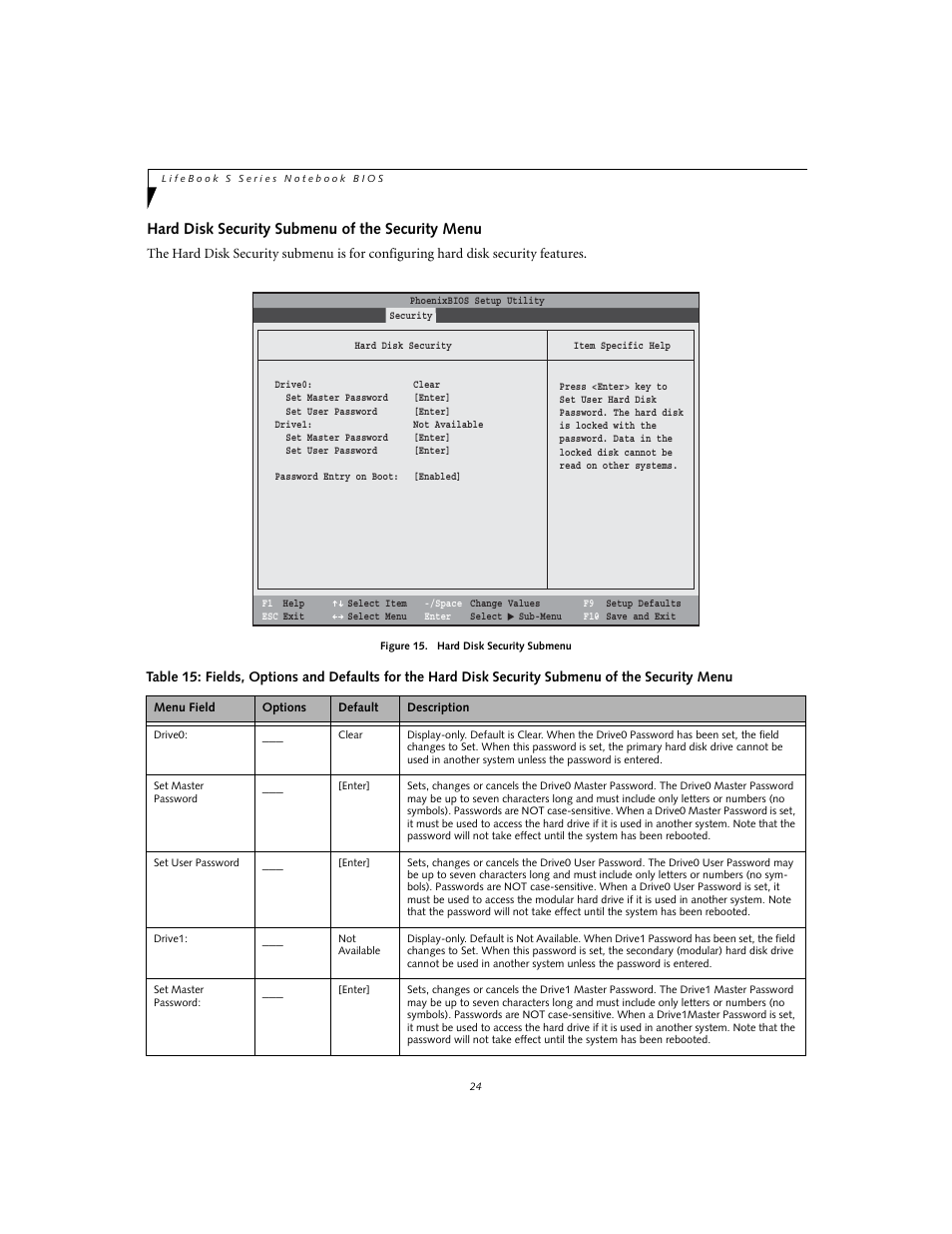Hard disk security submenu of the security menu | Fujitsu Siemens Computers S7110 User Manual | Page 24 / 31