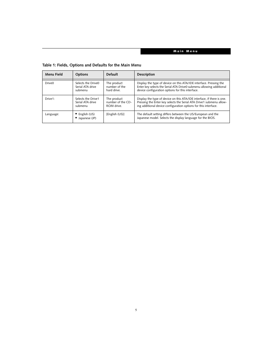 Fujitsu Siemens Computers S7110 User Manual | Page 5 / 31