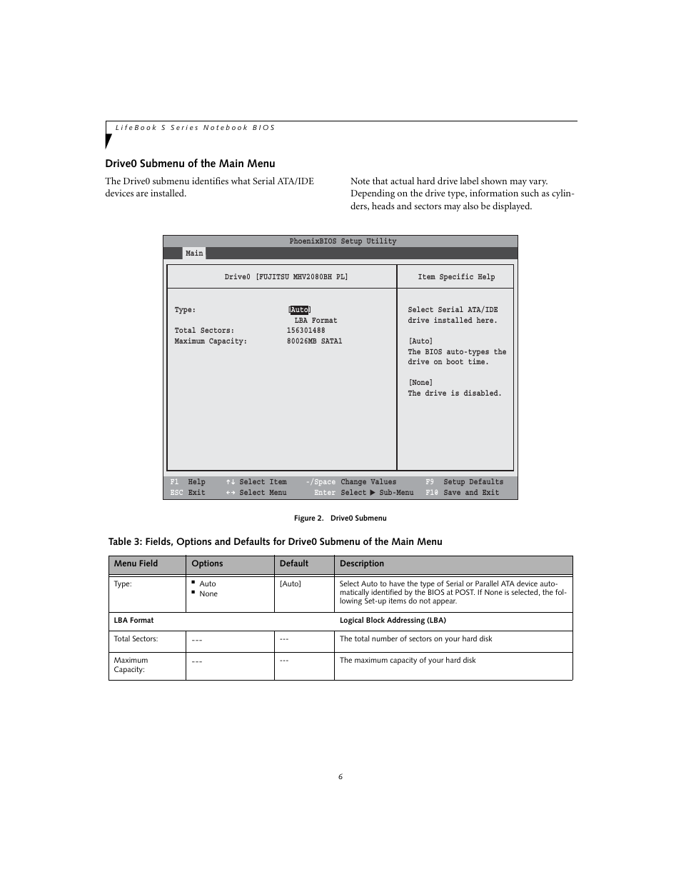 Drive0 submenu of the main menu | Fujitsu Siemens Computers S7110 User Manual | Page 6 / 31