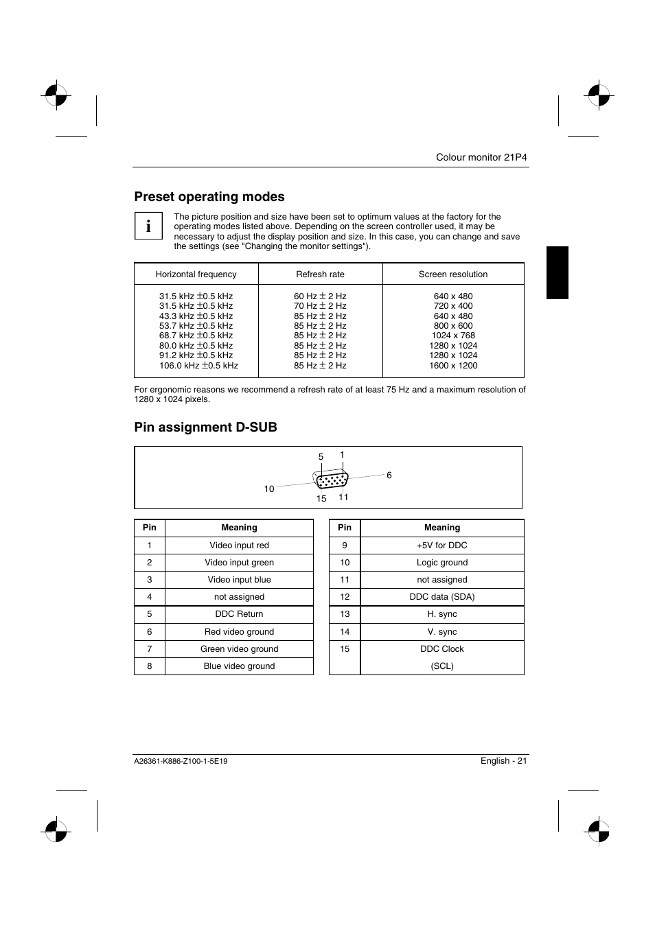 Preset operating modes, Pin assignment d-sub | Fujitsu Siemens Computers 21P4 User Manual | Page 23 / 25