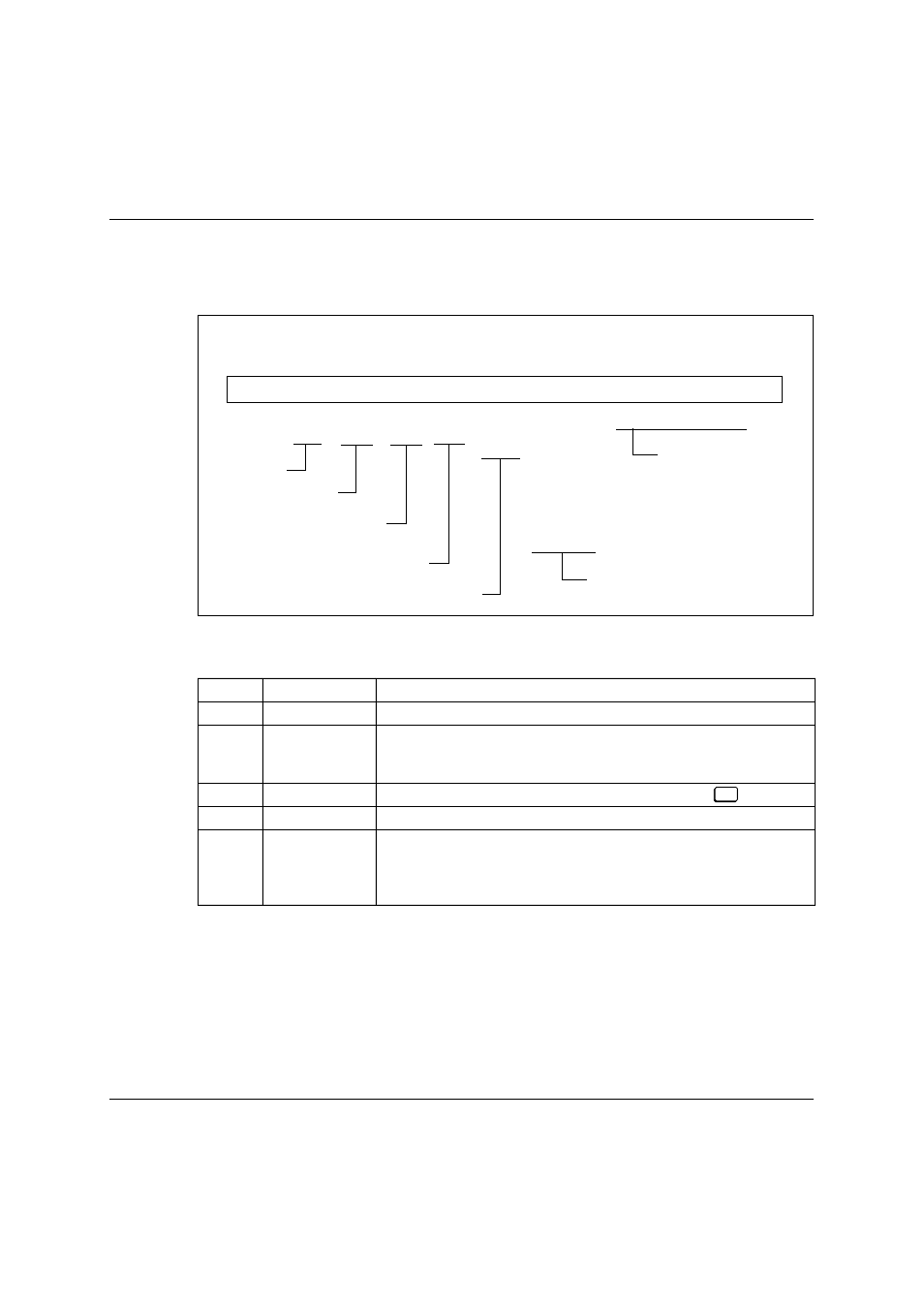 System status messages in line 22, 1 system status messages in line 22 | Fujitsu Siemens Computers BS2000/OSD User Manual | Page 38 / 111