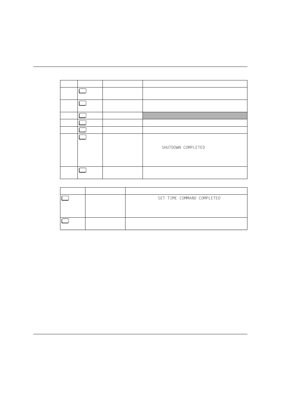 Fujitsu Siemens Computers BS2000/OSD User Manual | Page 44 / 111