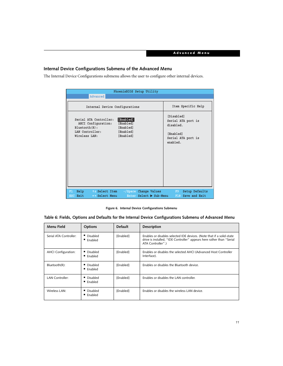 Fujitsu Siemens Computers LifeBook B6230 User Manual | Page 11 / 25