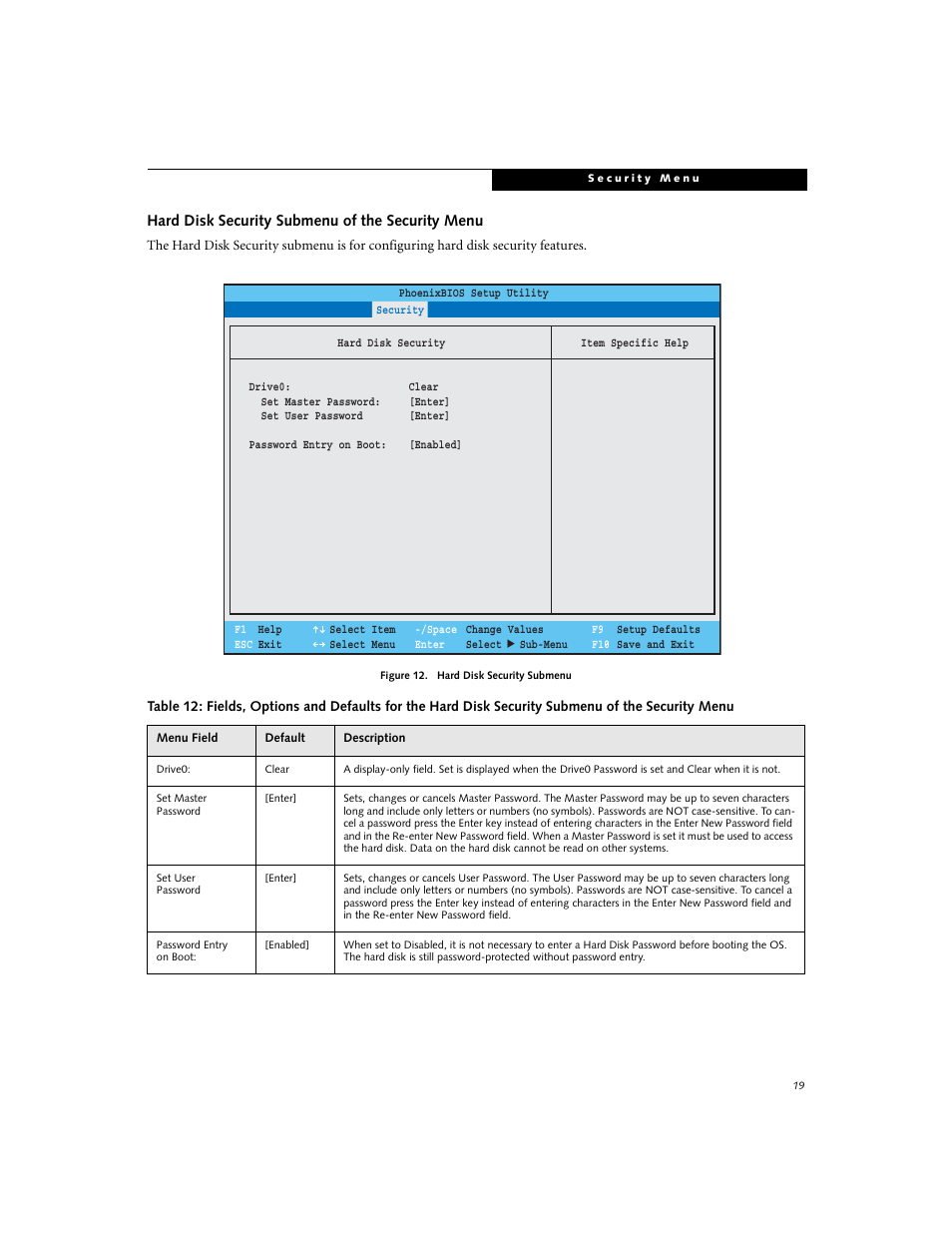 Hard disk security submenu of the security menu | Fujitsu Siemens Computers LifeBook B6230 User Manual | Page 19 / 25