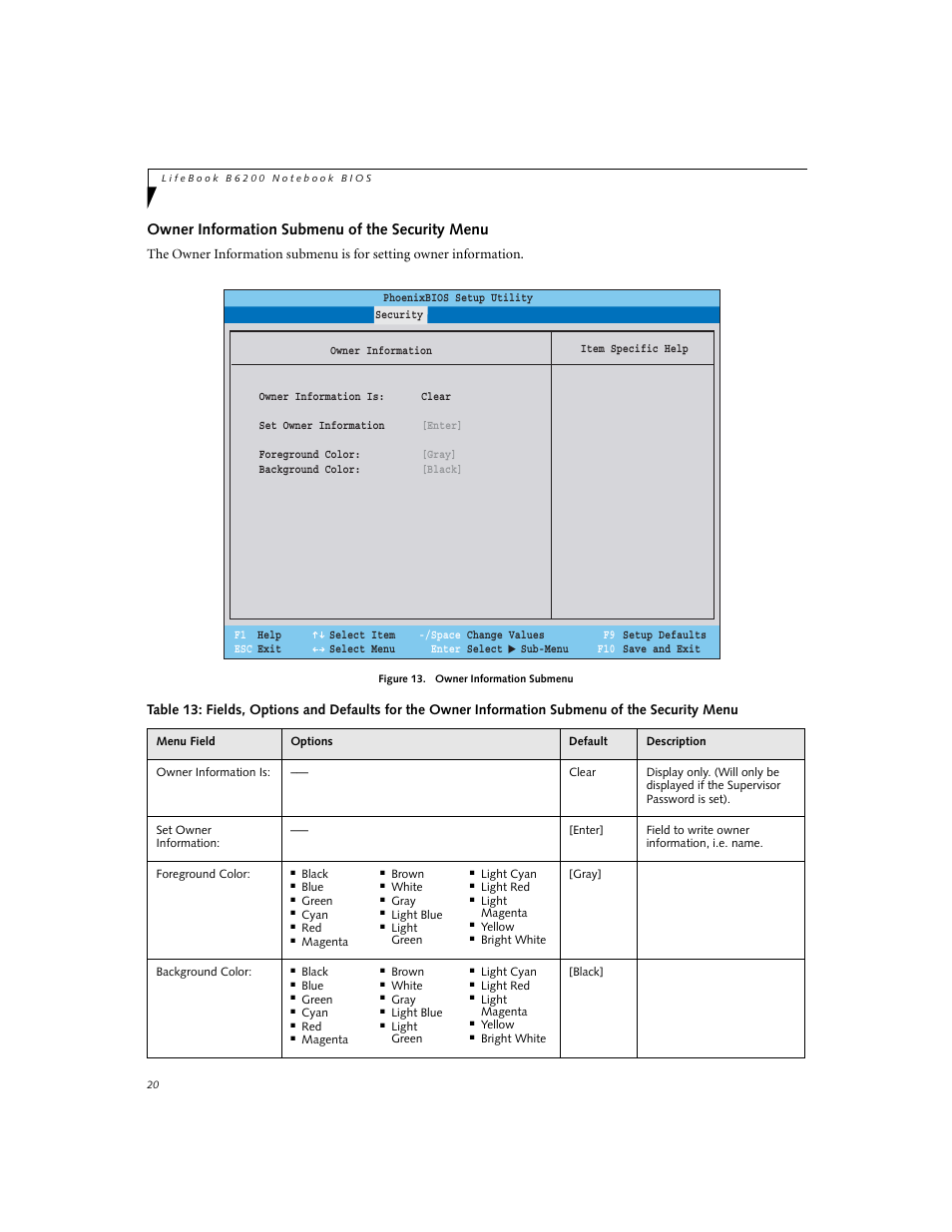 Owner information submenu of the security menu | Fujitsu Siemens Computers LifeBook B6230 User Manual | Page 20 / 25