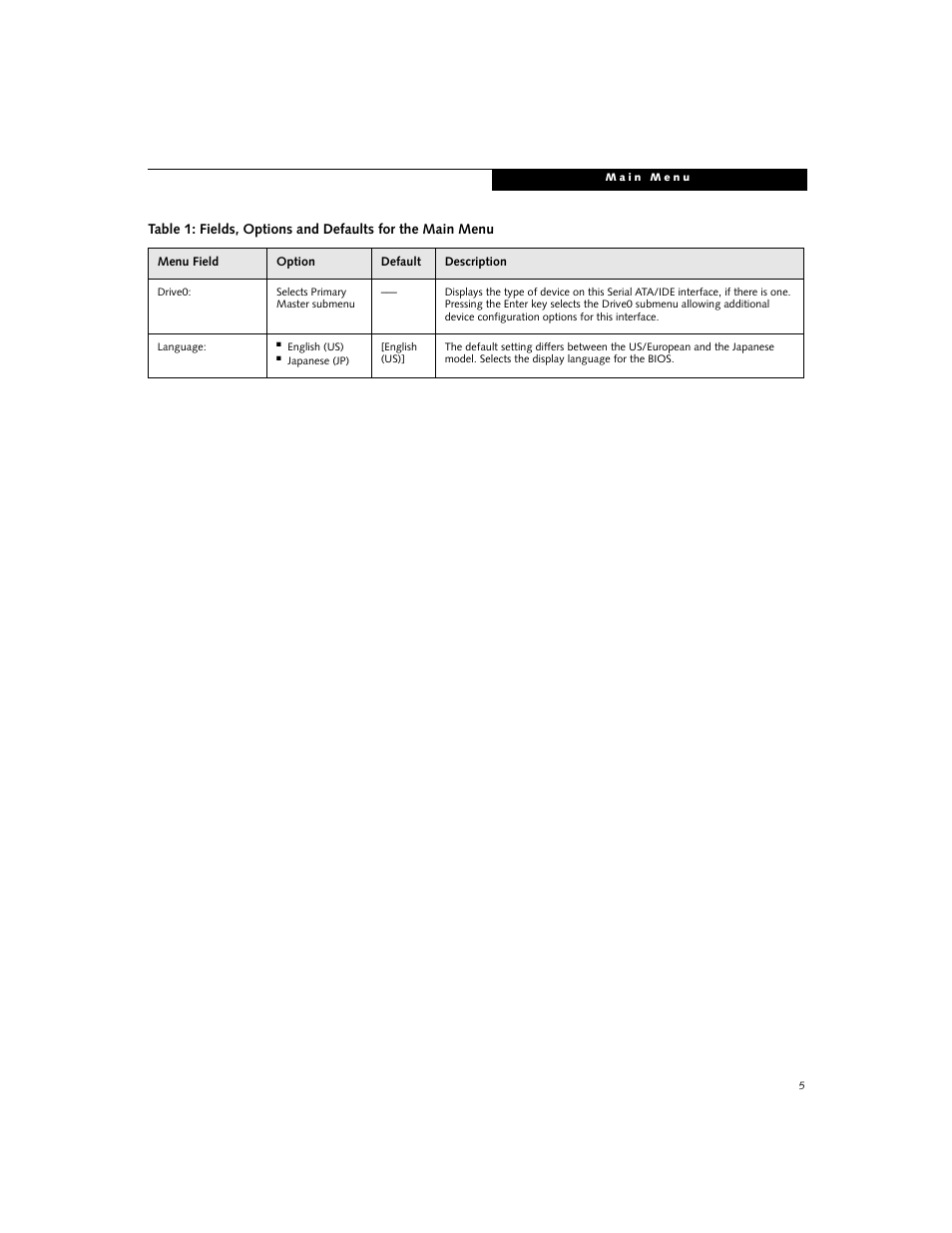 Fujitsu Siemens Computers LifeBook B6230 User Manual | Page 5 / 25