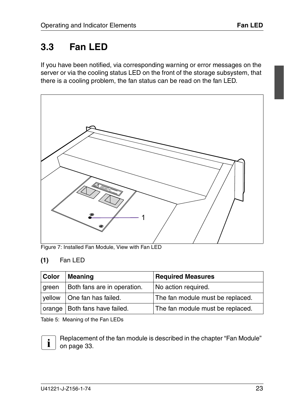Fan led, 3 fan led | Fujitsu Siemens Computers S60 User Manual | Page 31 / 98
