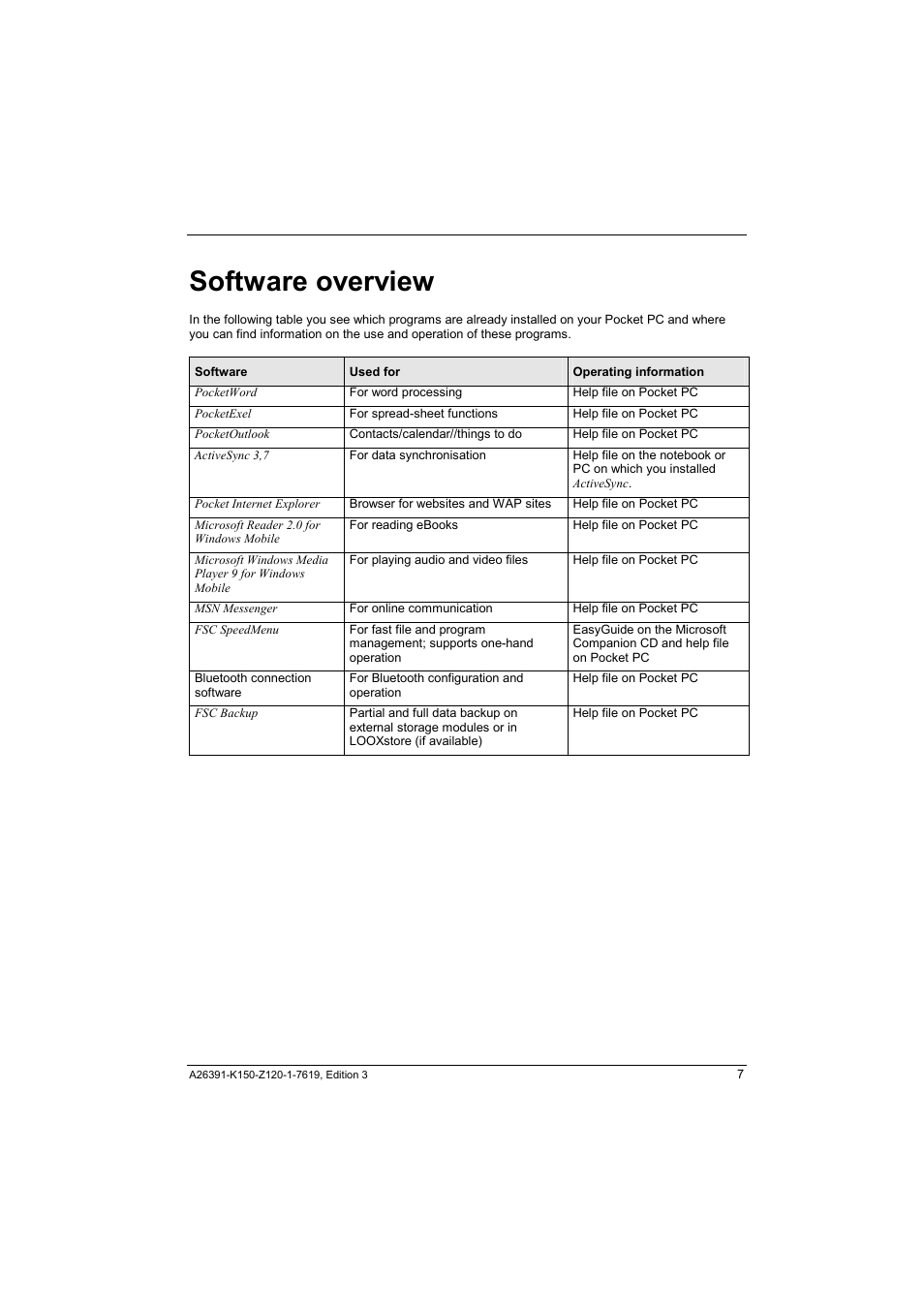 Software overview | Fujitsu Siemens Computers LOOX 400 User Manual | Page 15 / 66