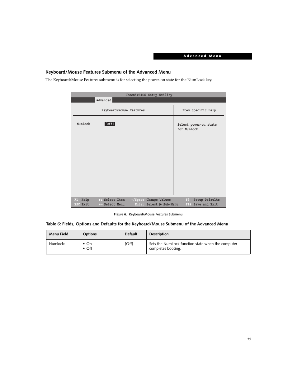 Fujitsu Siemens Computers LifeBook C Series C2310 User Manual | Page 15 / 30