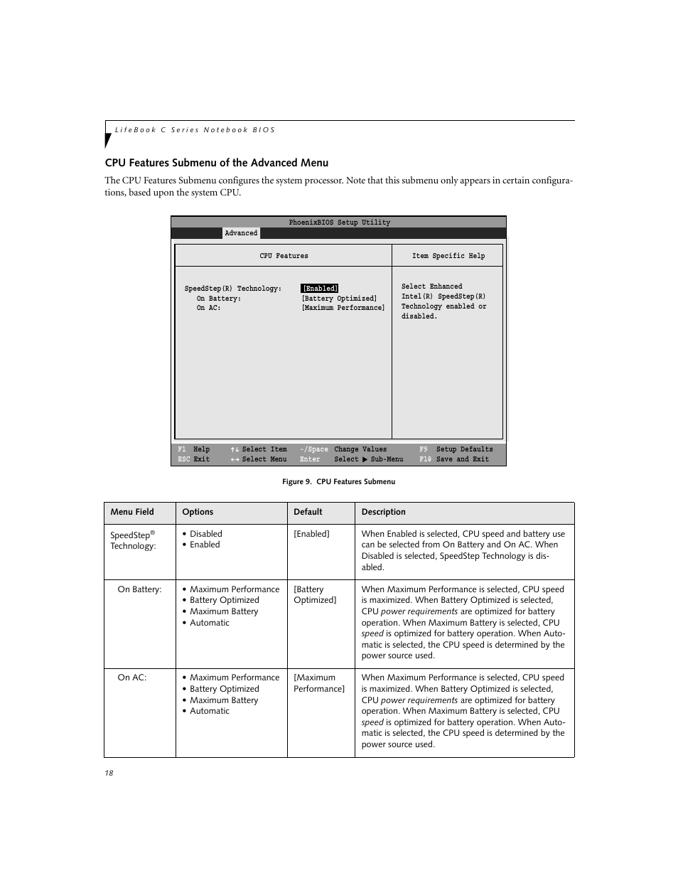 Cpu features submenu of the advanced menu | Fujitsu Siemens Computers LifeBook C Series C2310 User Manual | Page 18 / 30