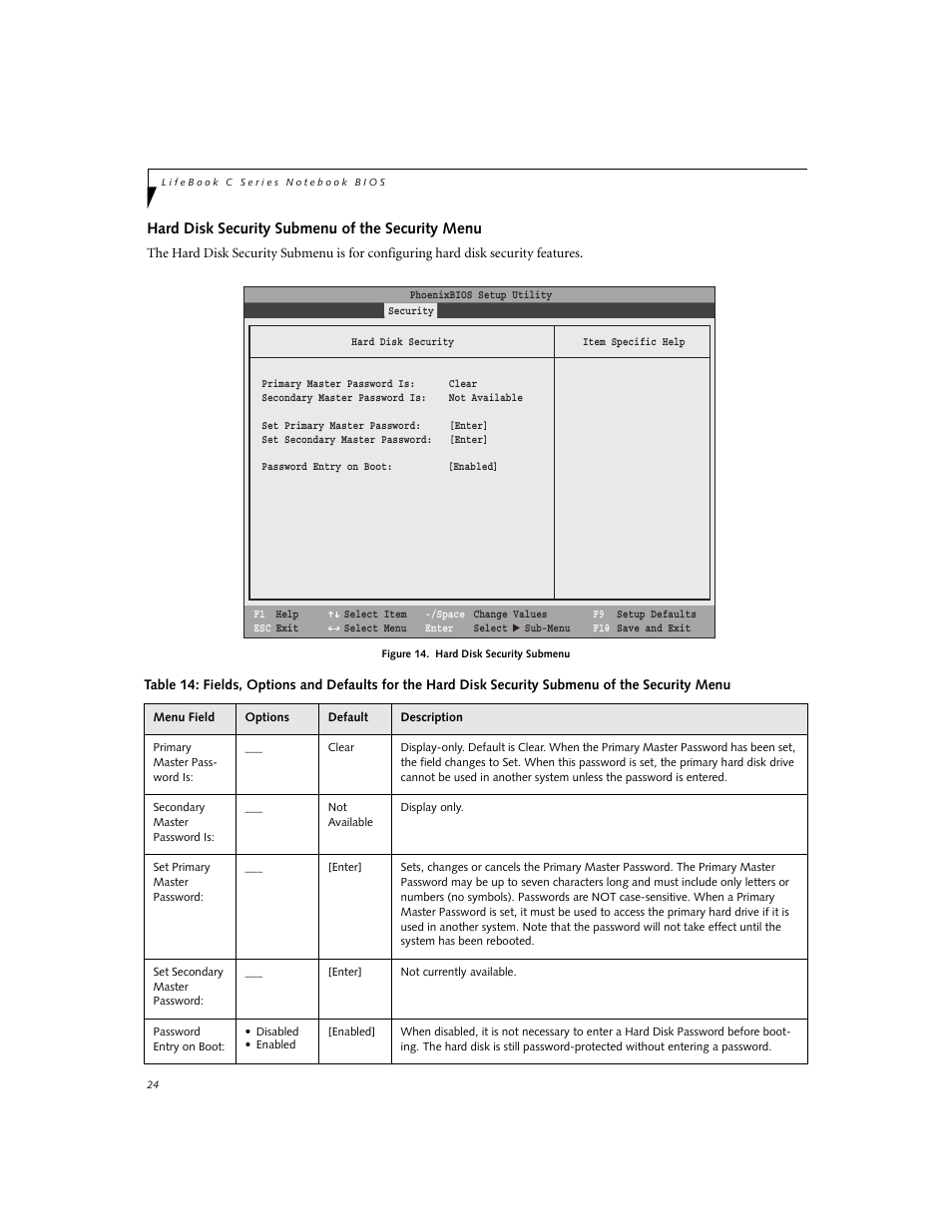 Hard disk security submenu of the security menu | Fujitsu Siemens Computers LifeBook C Series C2310 User Manual | Page 24 / 30