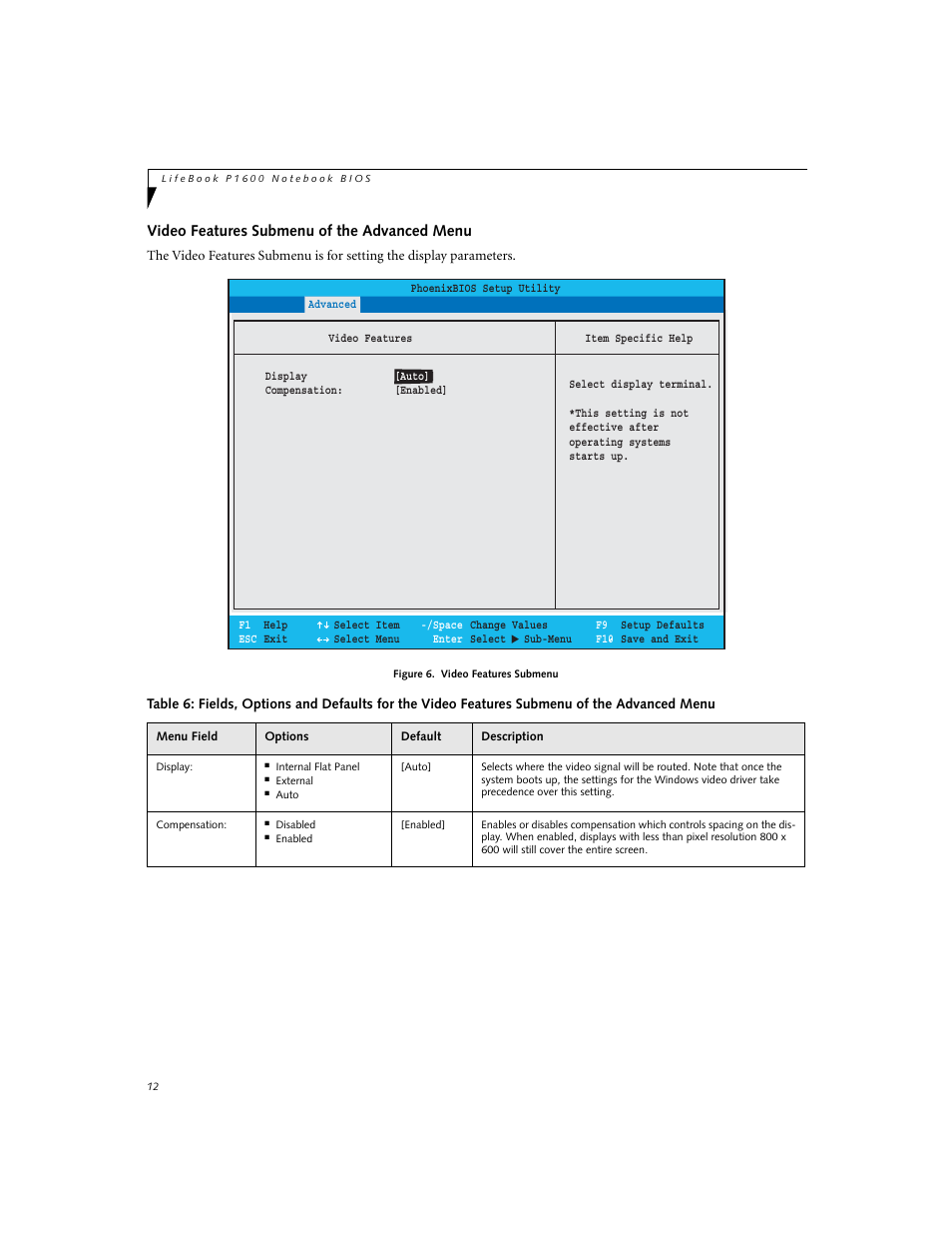 Video features submenu of the advanced menu | Fujitsu Siemens Computers P1610 User Manual | Page 12 / 27