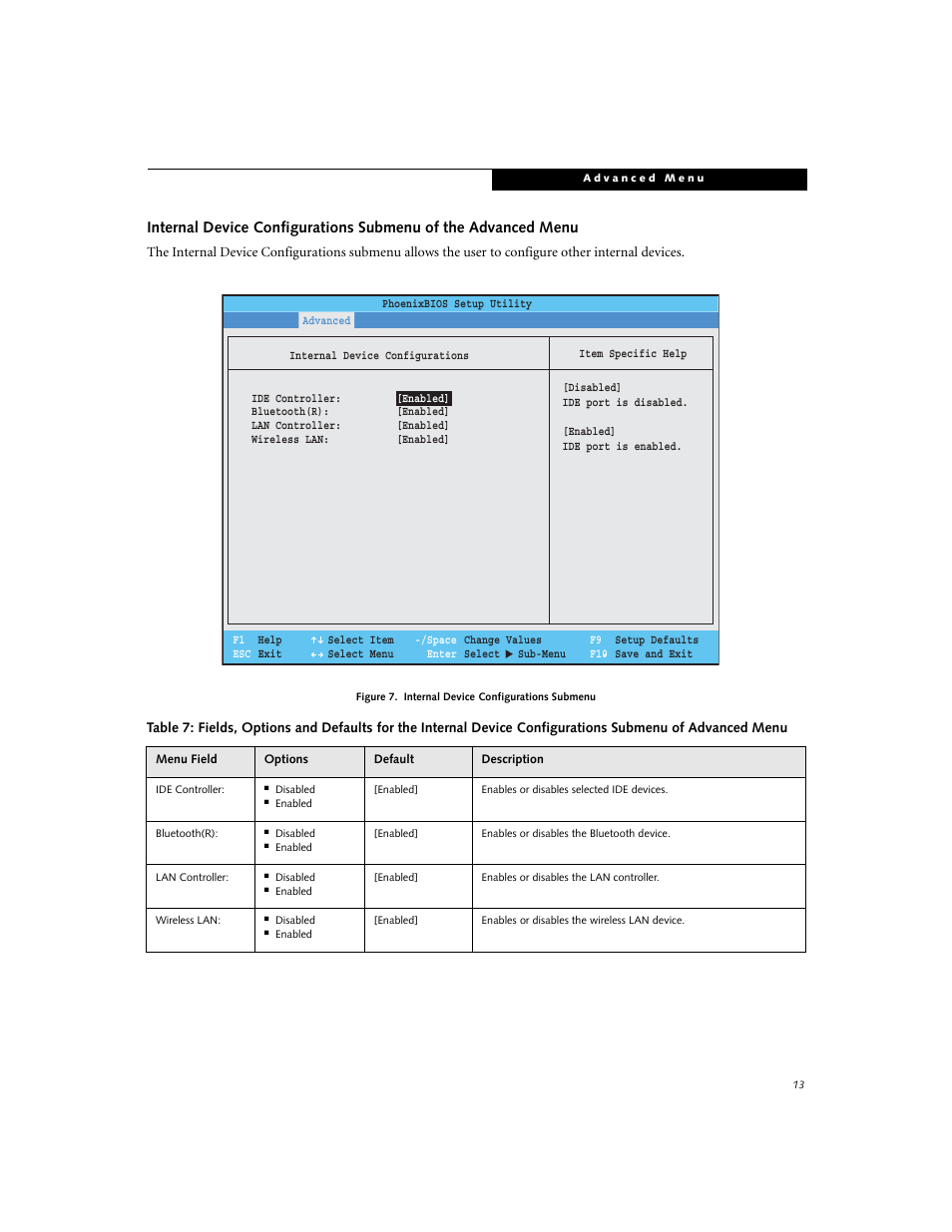 Fujitsu Siemens Computers P1610 User Manual | Page 13 / 27