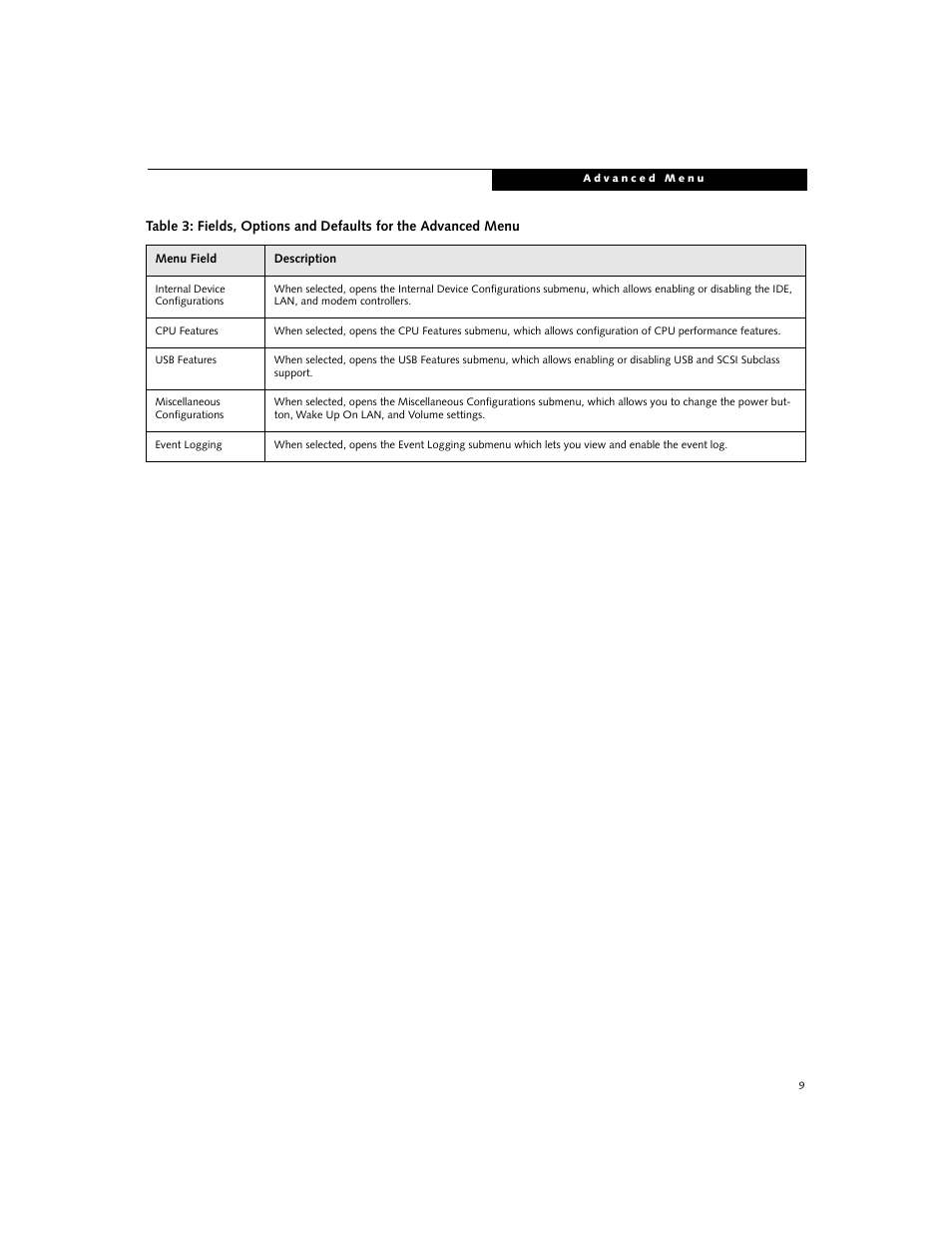 Fujitsu Siemens Computers P1610 User Manual | Page 9 / 27