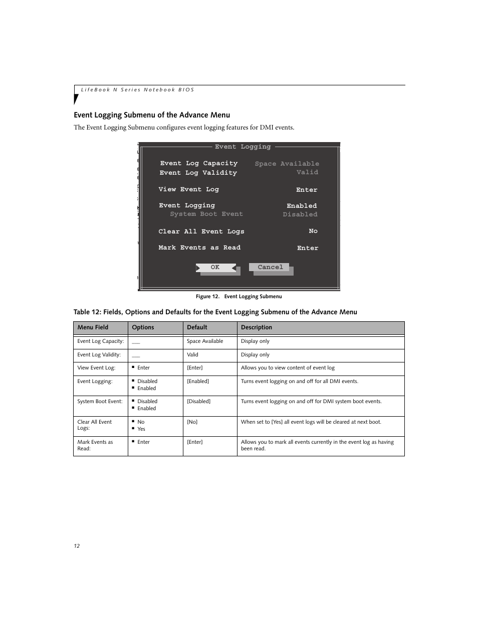 Event logging submenu of the advance menu | Fujitsu Siemens Computers LifeBook N3520 User Manual | Page 12 / 20