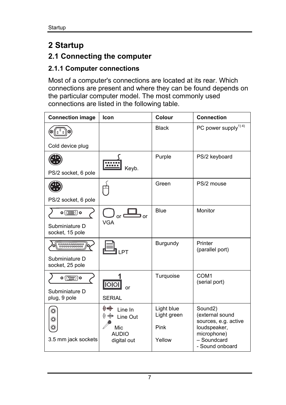 2 startup, 1 connecting the computer, 1 computer connections | Fujitsu Siemens Computers Fujitsu-Siemens PC User Manual | Page 16 / 96