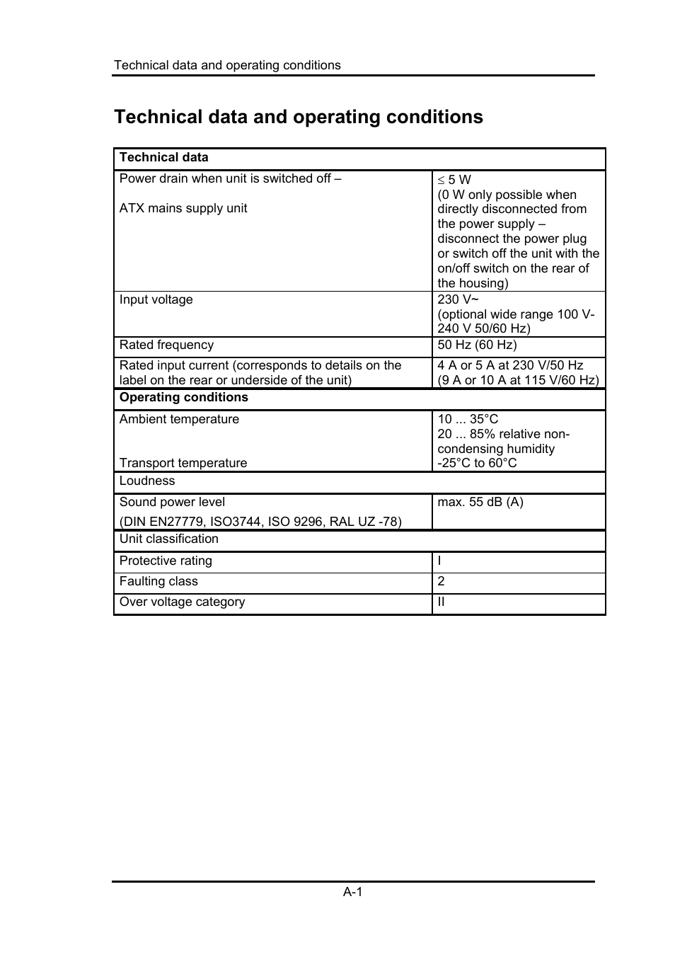 Technical data and operating conditions | Fujitsu Siemens Computers Fujitsu-Siemens PC User Manual | Page 23 / 96