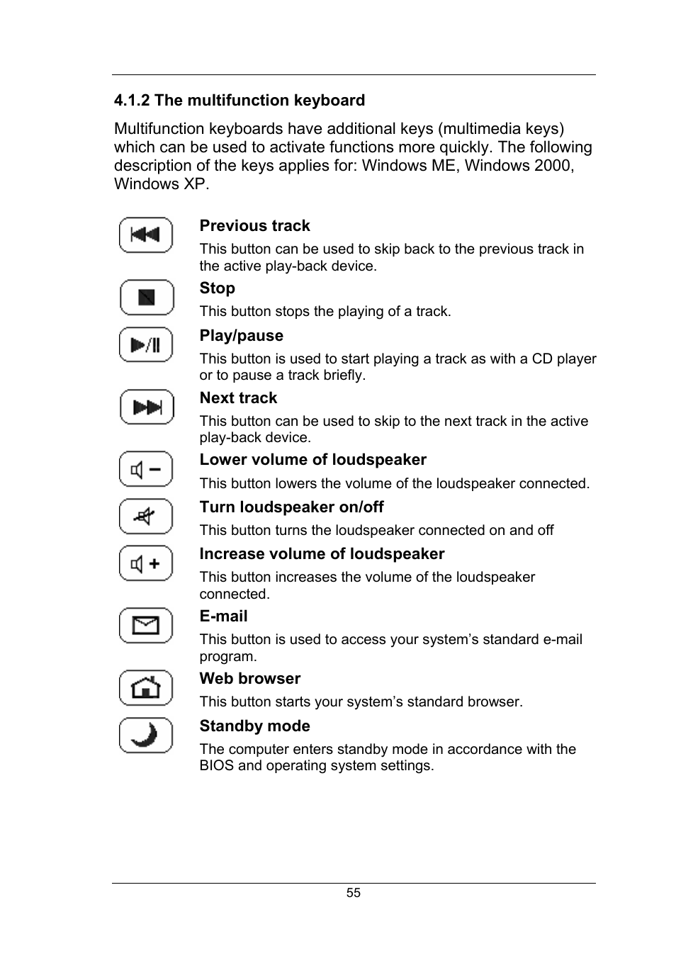 2 the multifunction keyboard, Our tips and hints | Fujitsu Siemens Computers Fujitsu-Siemens PC User Manual | Page 81 / 96