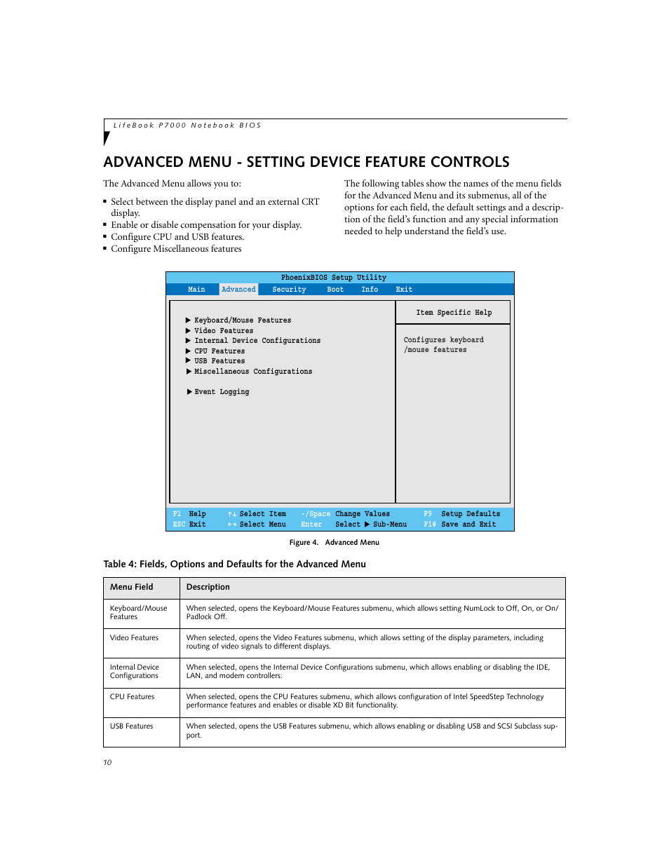 Advanced menu - setting device feature controls | Fujitsu Siemens Computers P7230 User Manual | Page 10 / 29
