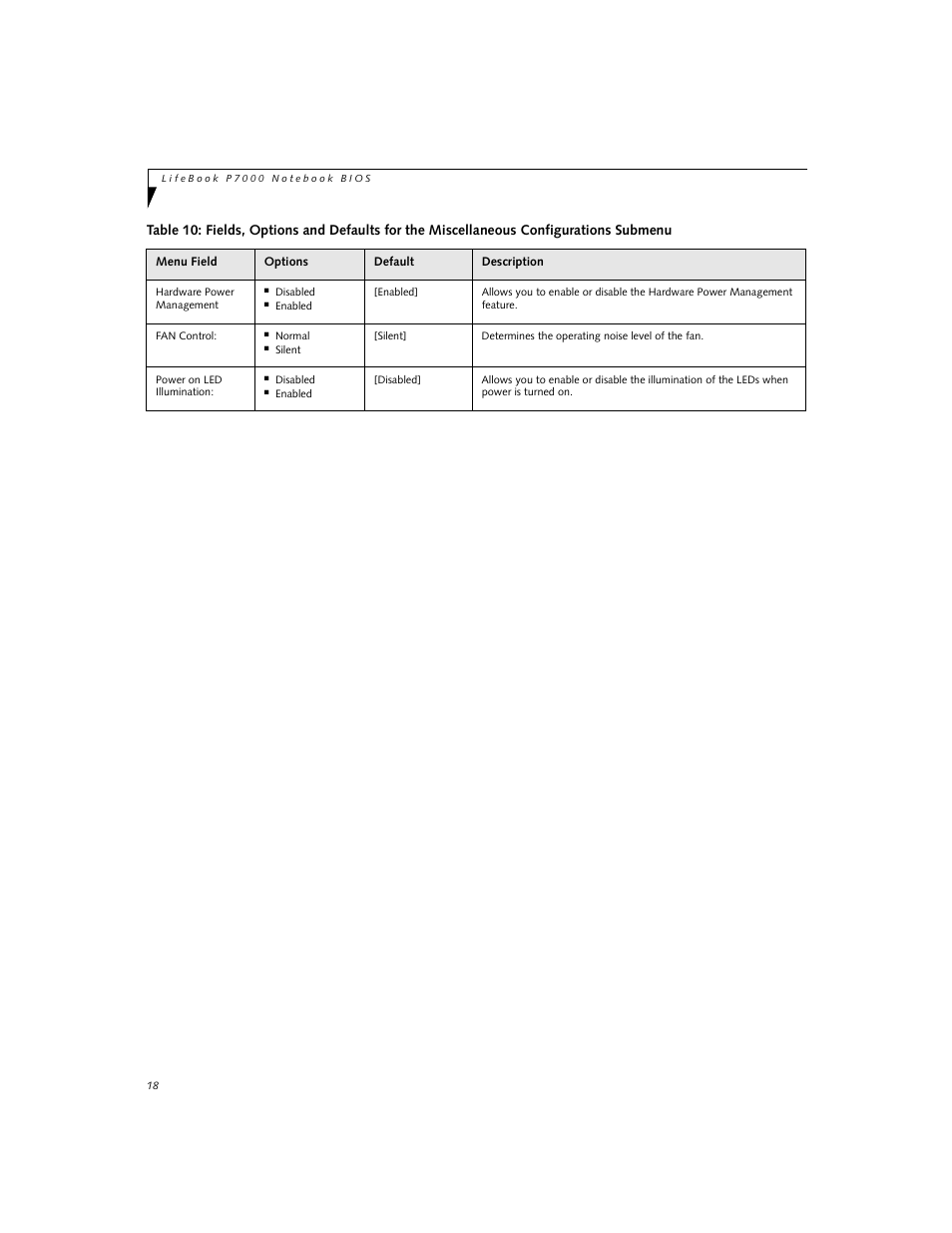 Fujitsu Siemens Computers P7230 User Manual | Page 18 / 29