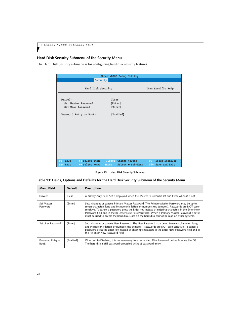Hard disk security submenu of the security menu | Fujitsu Siemens Computers P7230 User Manual | Page 22 / 29