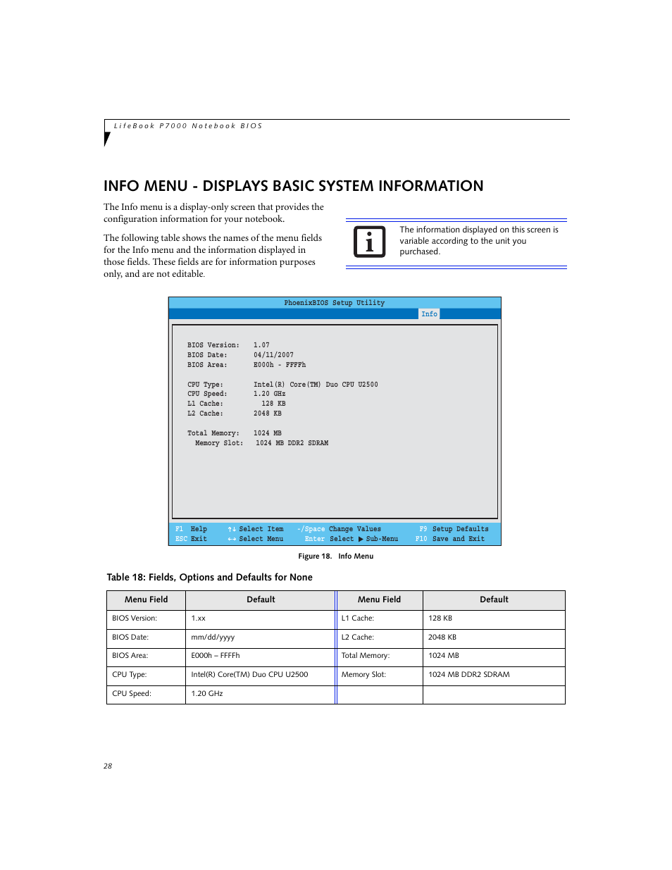 Info menu - displays basic system information | Fujitsu Siemens Computers P7230 User Manual | Page 28 / 29