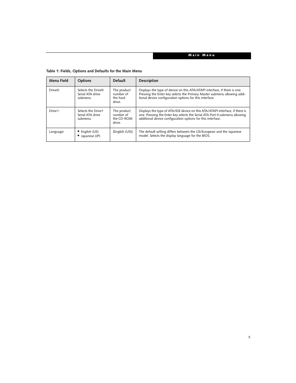 Fujitsu Siemens Computers P7230 User Manual | Page 5 / 29
