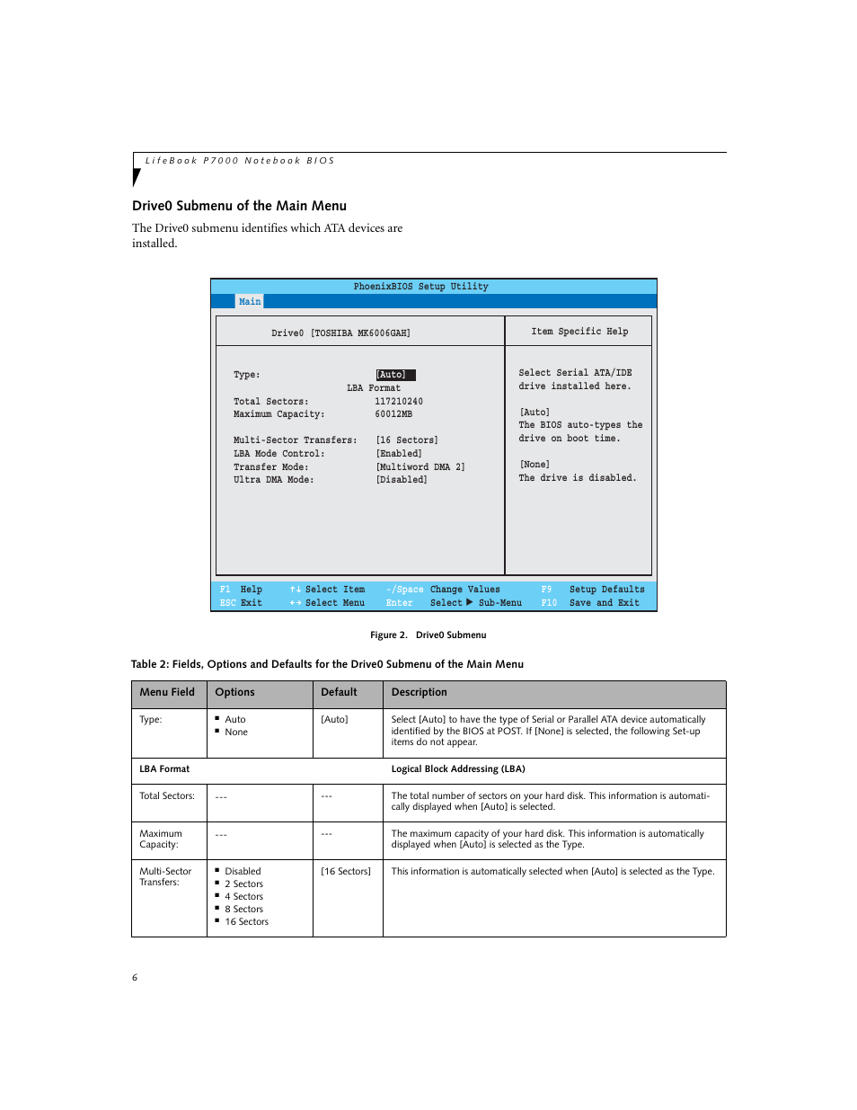 Drive0 submenu of the main menu | Fujitsu Siemens Computers P7230 User Manual | Page 6 / 29