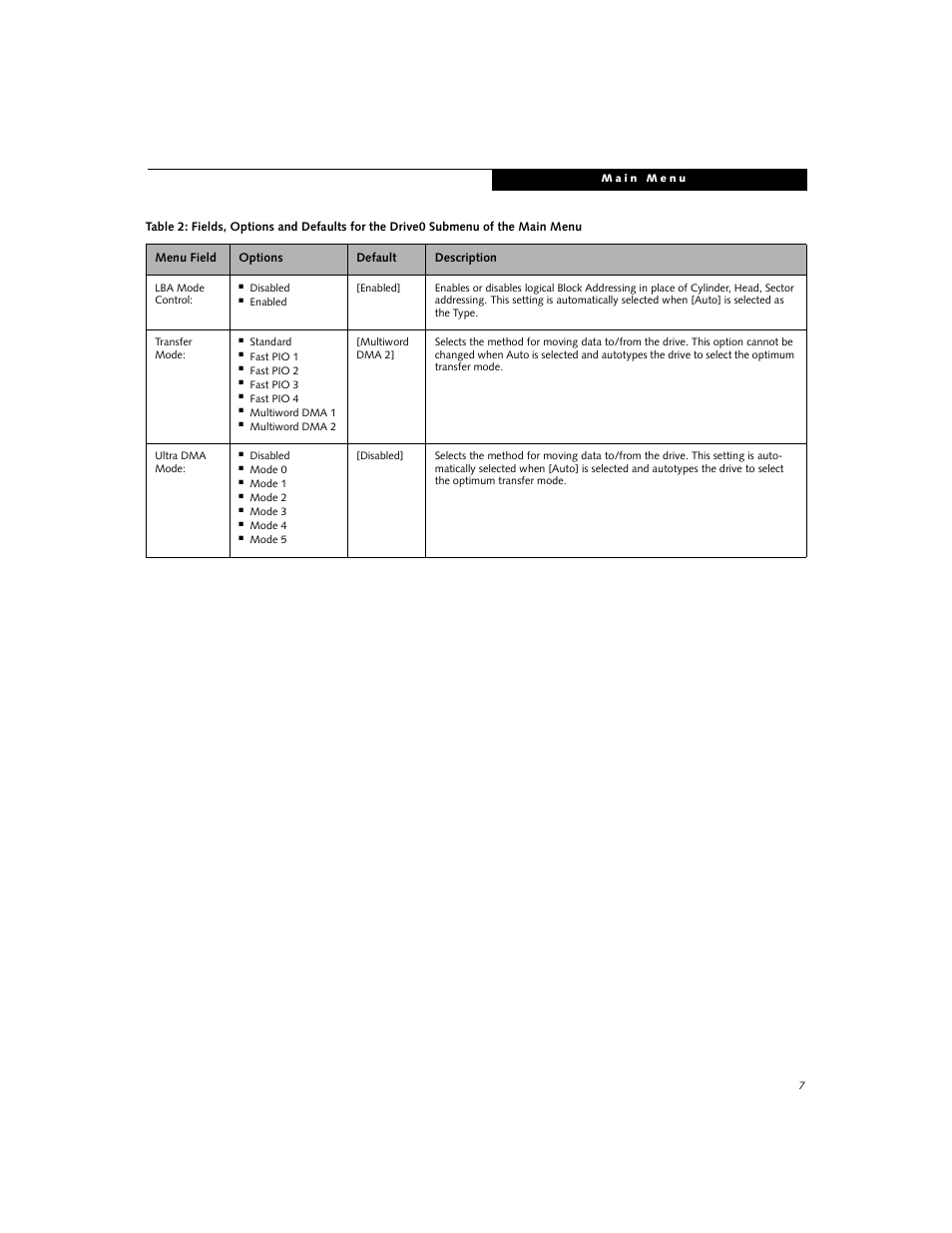 Fujitsu Siemens Computers P7230 User Manual | Page 7 / 29